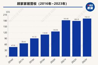 普林斯：让我打48分钟或20分钟都没问题 我的工作就是做好准备